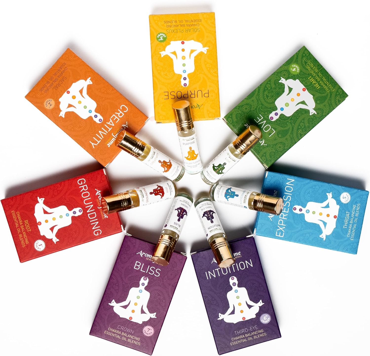 7 Chakra Essential Oil Roll-On Blend Gift Set